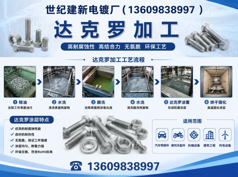沈阳电镀设备制造展示图